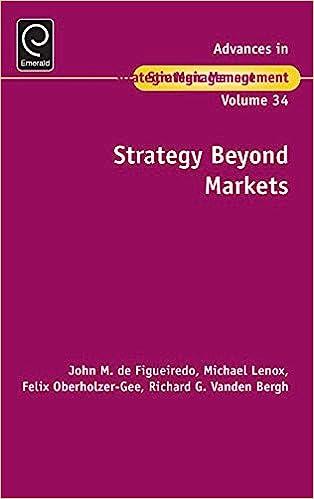 Strategy Beyond Markets